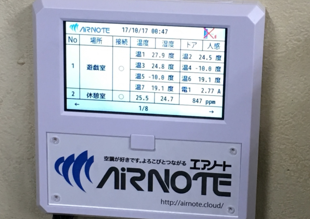 IoTデバイス「AIRNOTE」のデータをモニターで確認